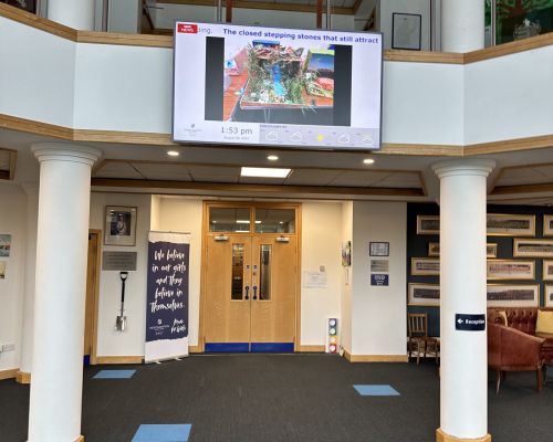 Digital Signage for Reception Areas